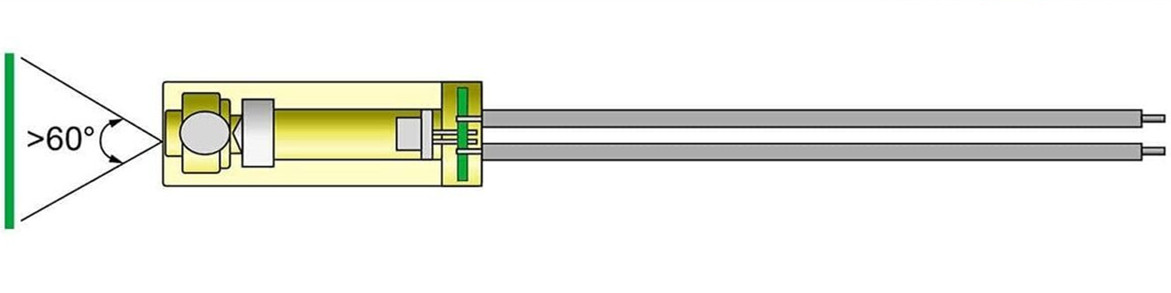 What is a 515nm Green Laser Line Generator?