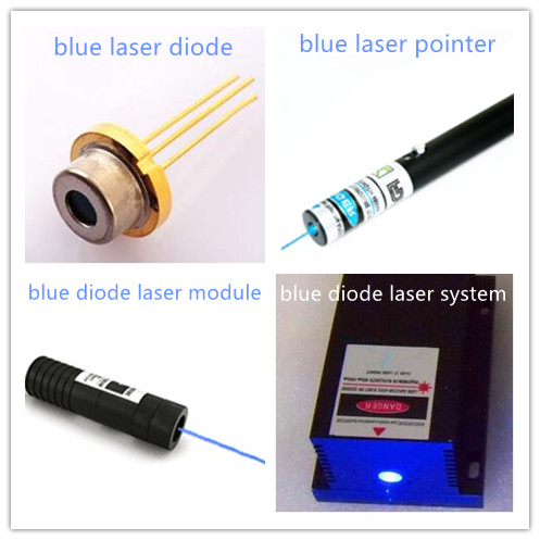 Blue laser classification and application