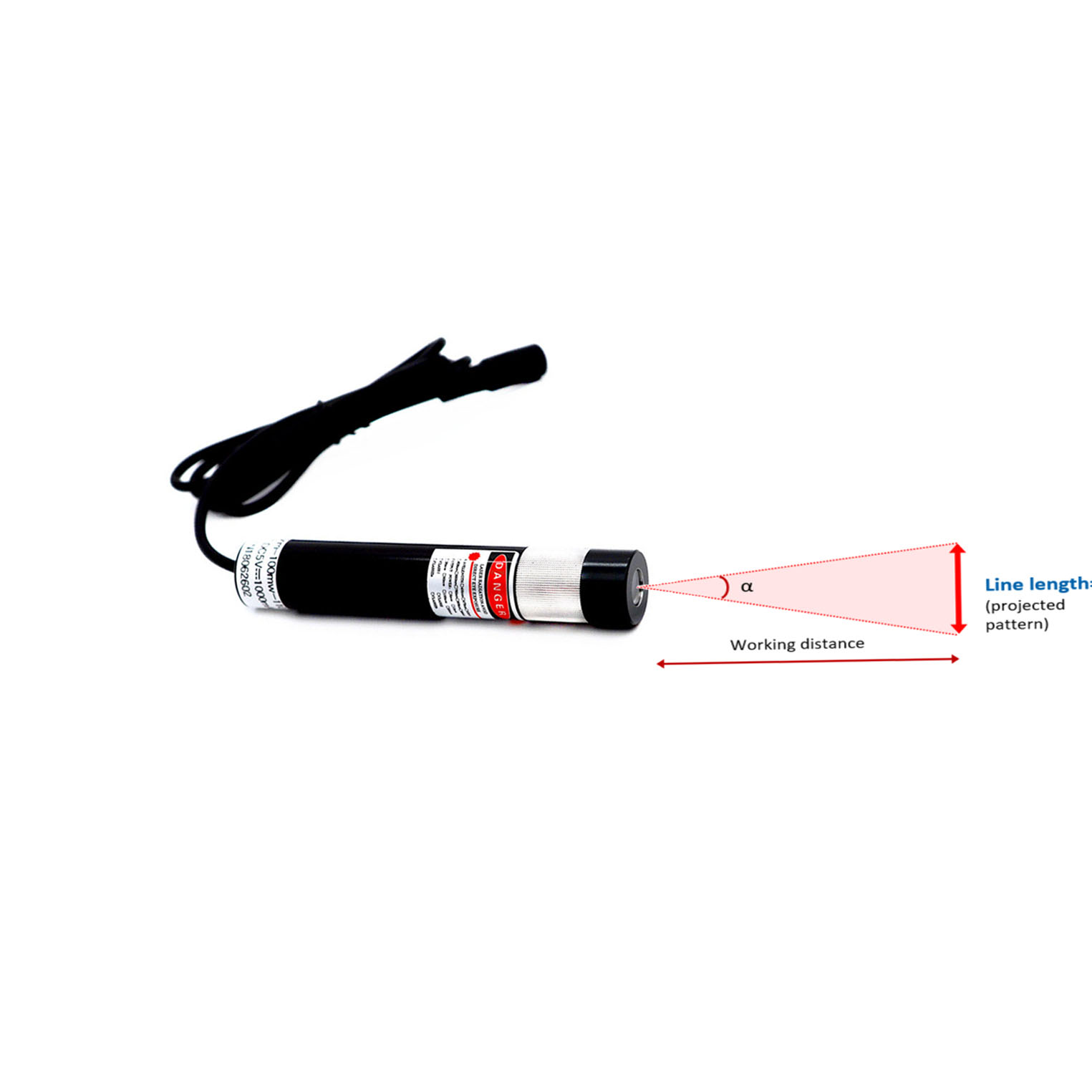 How is a laser line generated?