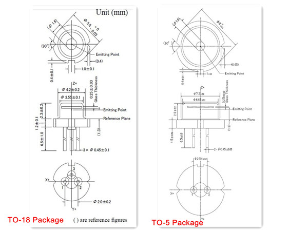 TO-18 and TO-5 Package 980nm single mode LD