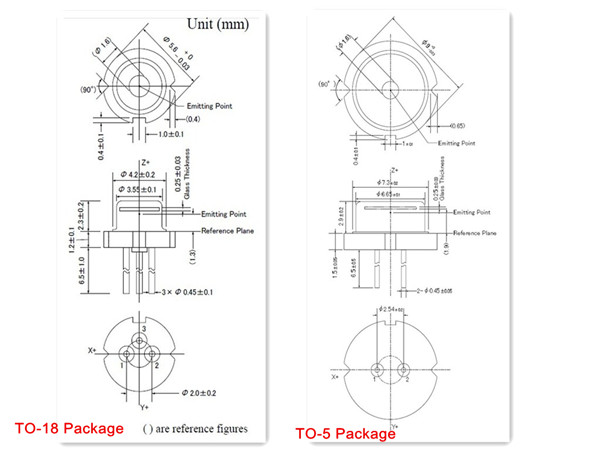 TO18 TO5 980nm Diode Laser Multitode